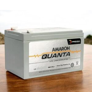 Quanta Batteries